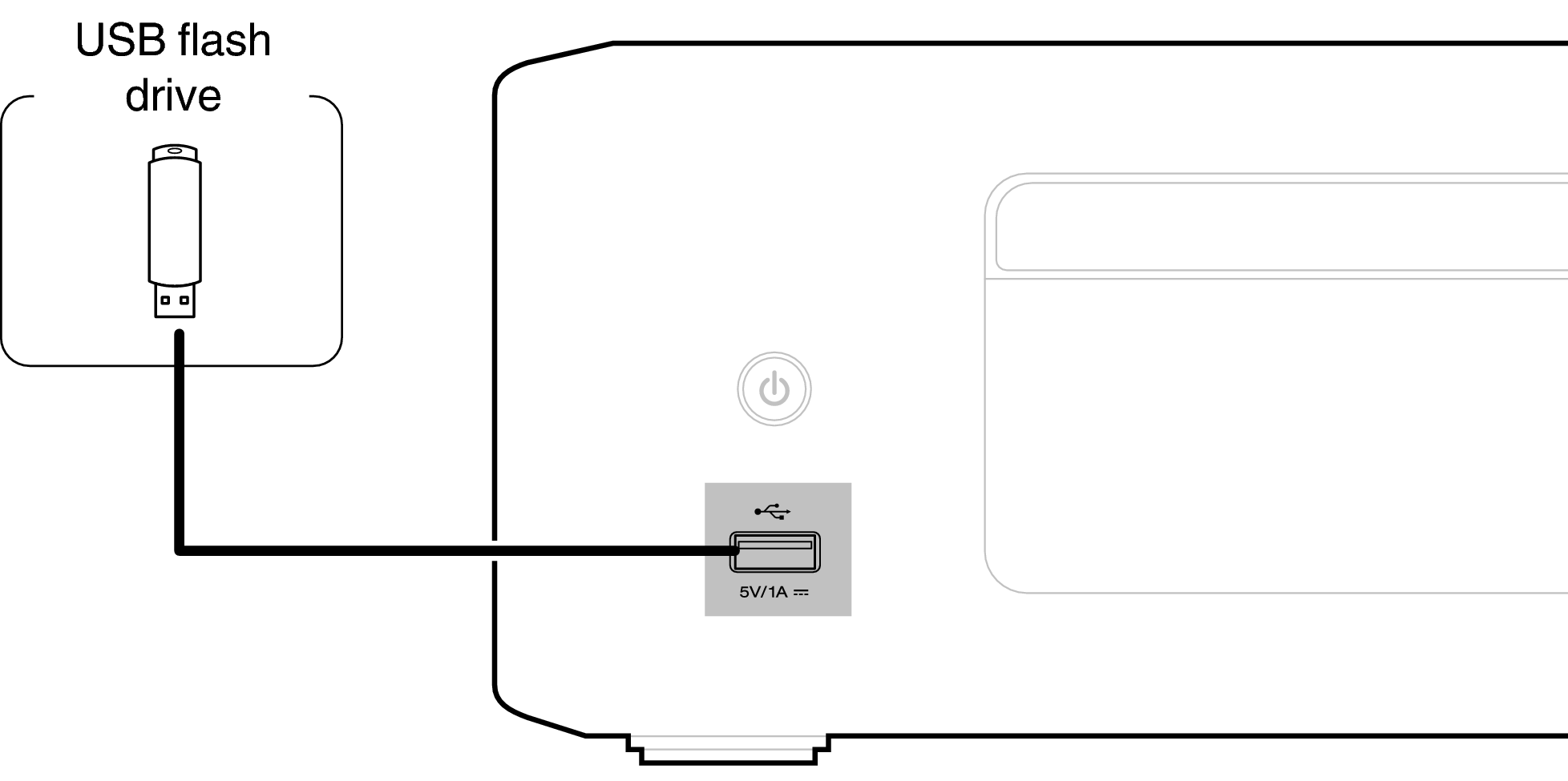 Conne USB front RCDN12